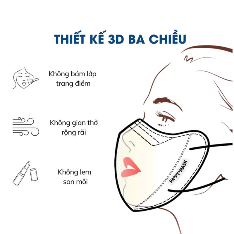 Set 100 Khẩu Trang 9A Pt 5 Lớp Chống Nắng, Ngăn Bụi Mịn Hiệu Quả ( Màu Xanh )