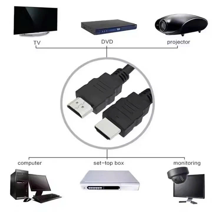 Cáp Hdmi 2 Đầu Dây Tròn Đen Dài 3M Chống Nhiễu Cao Cấp
