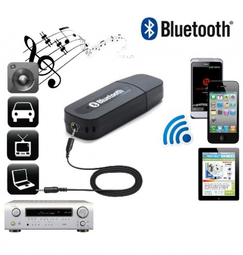 Usb Bluetooth Mz-301 Chuyển Loa Thường Thành Loa Bluetooth