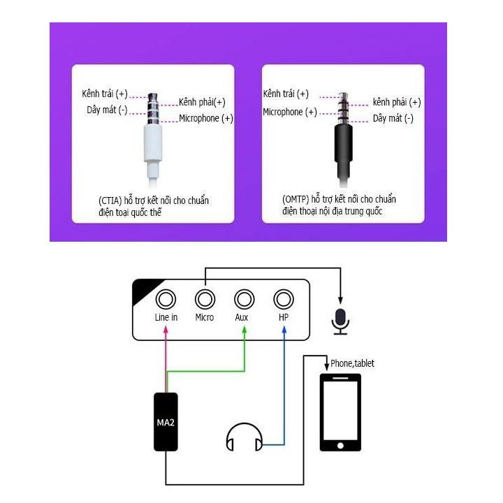 Dây Livestream Xox Ma2 Cao Cấp